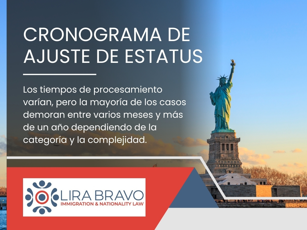 Cronograma de ajuste de estatus - Liro Bravo