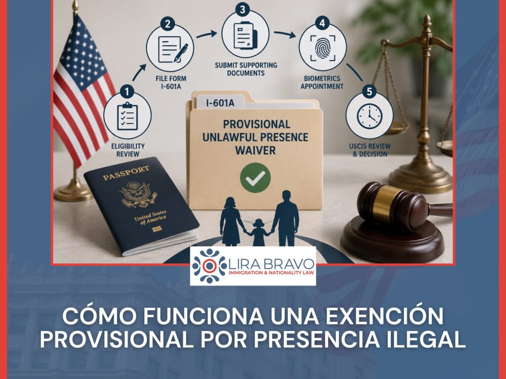 Exención por Presencia Ilegal - Cómo funciona una exención provisional por presencia ilegal - Lira Bravo