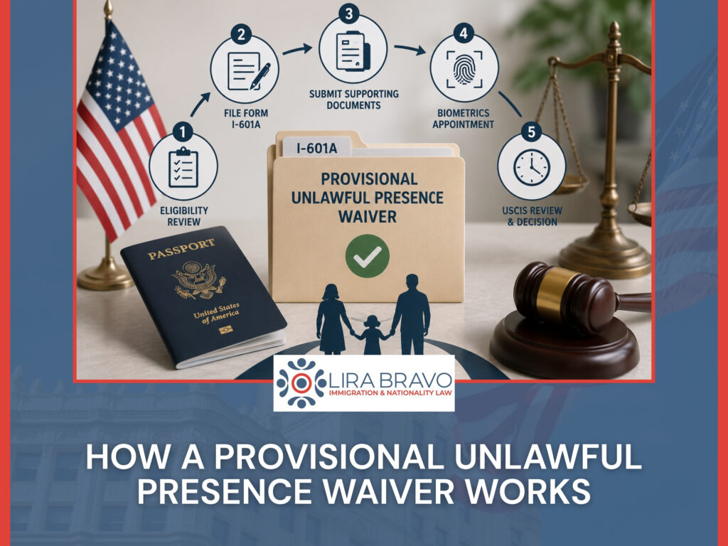 Unlawful Presence Waiver - How a Provisional Unlawful Presence Waiver Works - Lira Bravo
